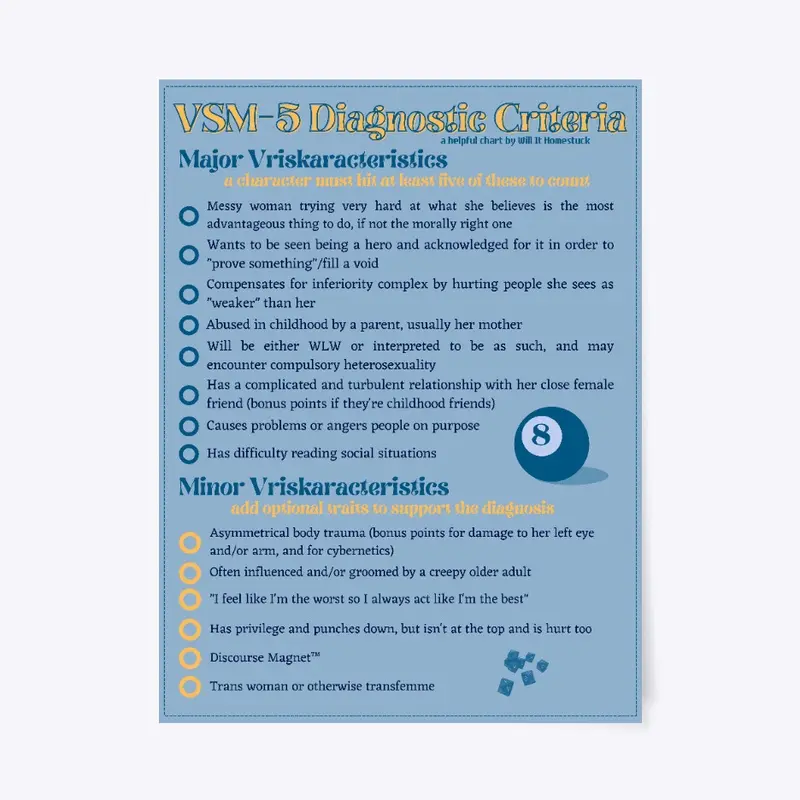 VSM-5 Diagnostic Criteria